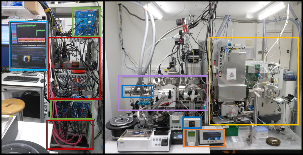 ../_images/2023-10_ESIBD_Setup.png